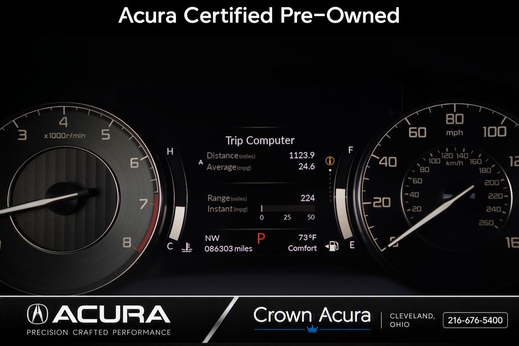 2021 Acura RDX Technology Package SH-AWD