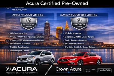 2021 Acura RDX Technology Package SH-AWD