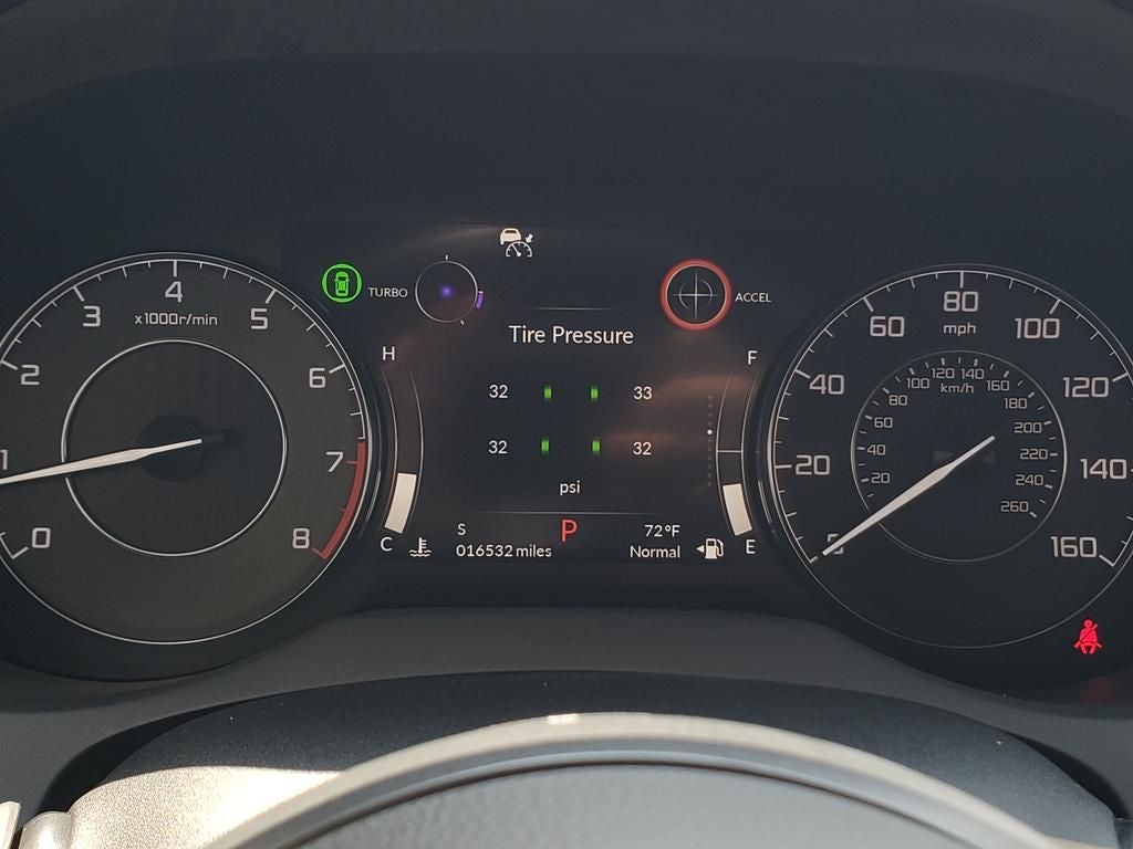 2023 Acura RDX Advance Package SH-AWD