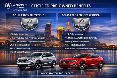 2025 Acura MDX Technology Package SH-AWD